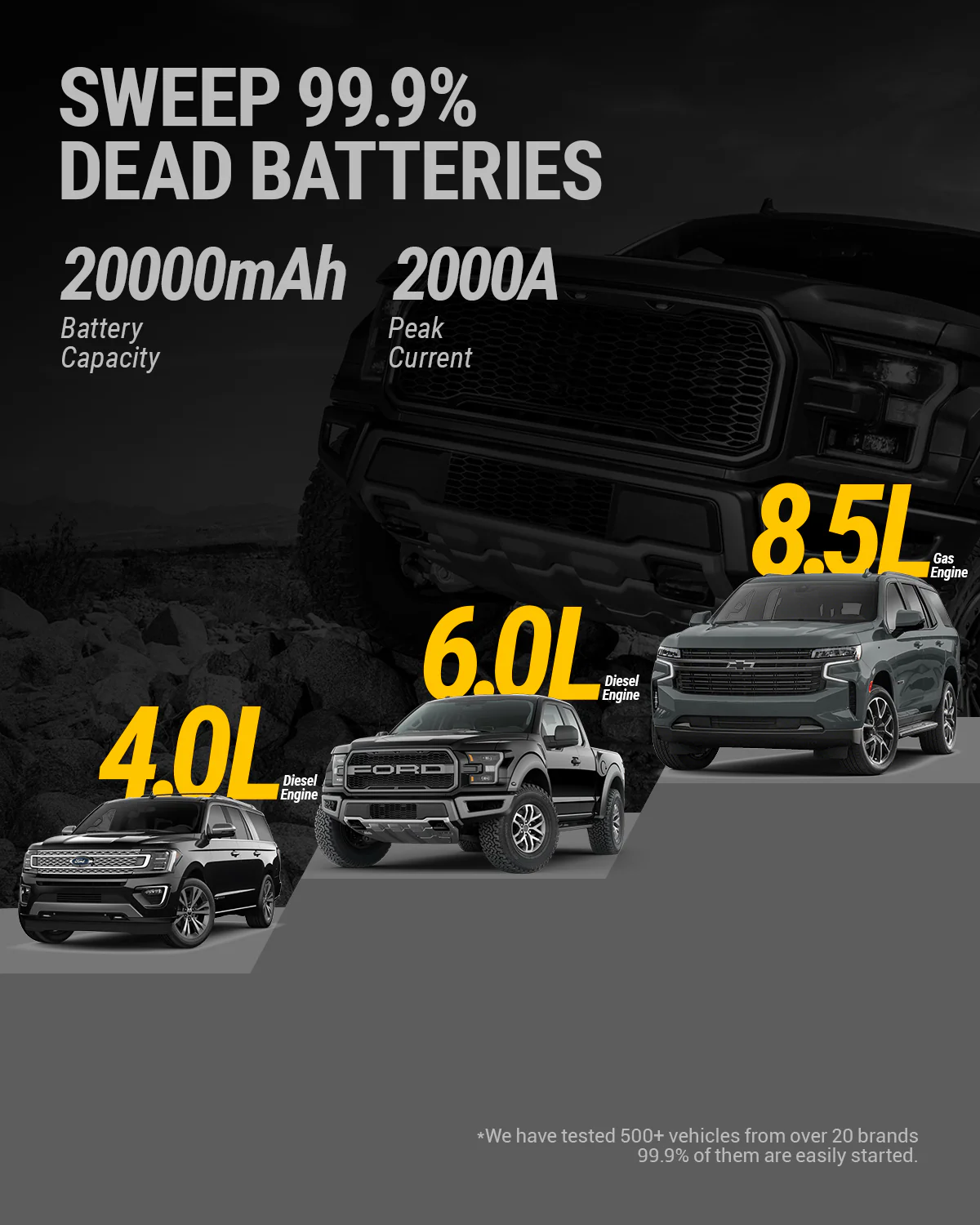 Impozantná sila